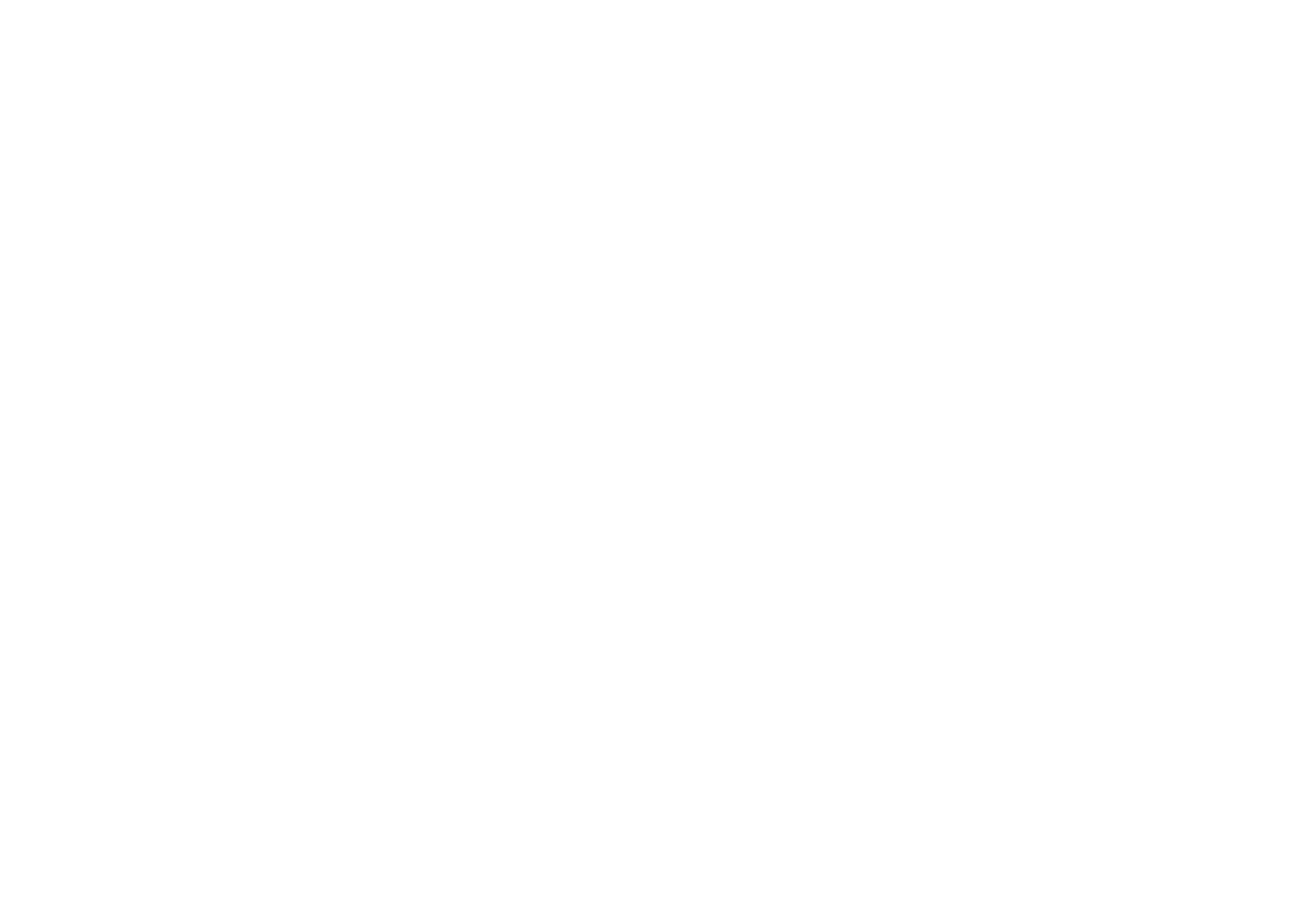 Rascom-RDC